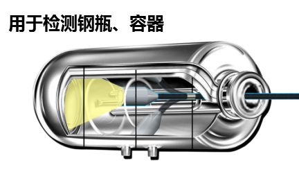 深視界使變焦工業(yè)內(nèi)窺鏡邁上一個(gè)新的臺(tái)階