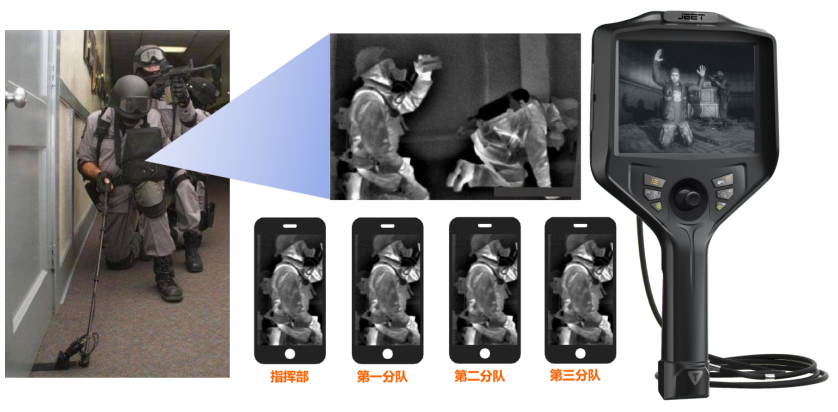 深圳深視界警用內(nèi)窺鏡